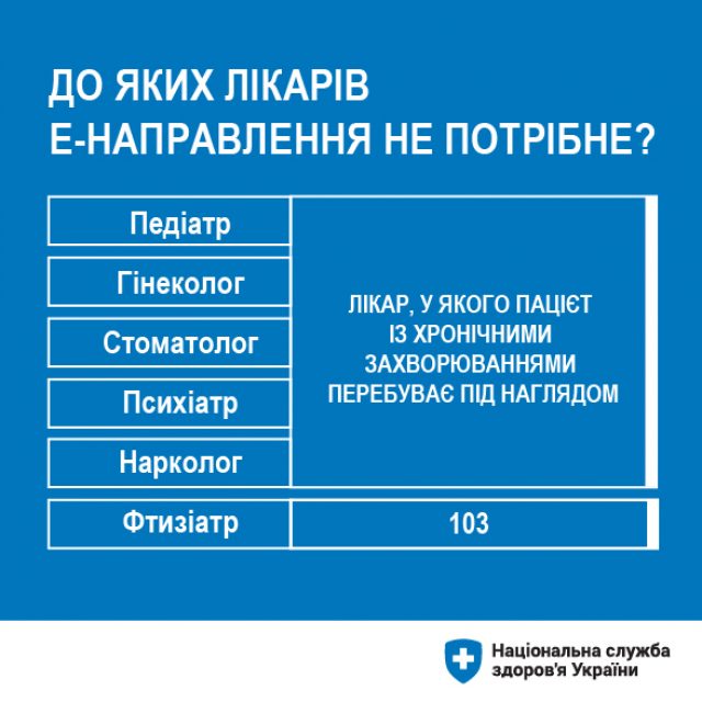Е-направлення не потрібно