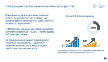 steps_tskpkh_19-rehioniv-szhatyj_page-0002
