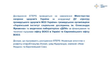 steps_tskpkh_19-rehioniv-szhatyj_page-0003