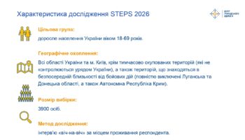 steps_tskpkh_19-rehioniv-szhatyj_page-0004